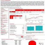 Santander renta fija corto plazo clase a
